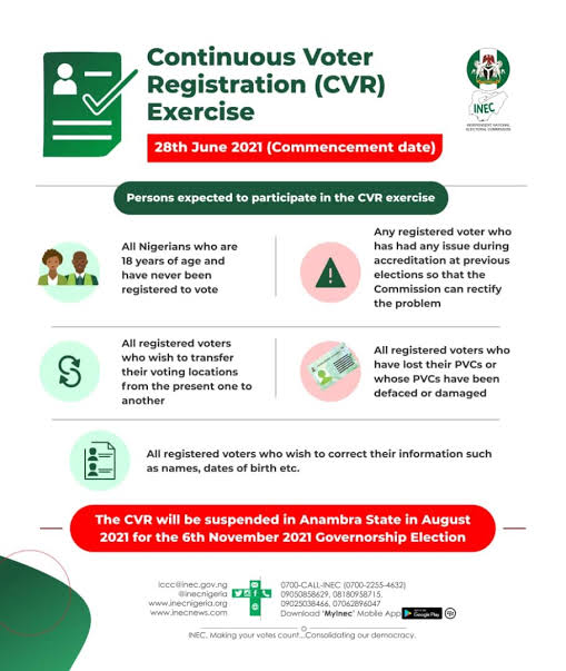 Take Advantage of INEC’s CVR – APC Urges Members