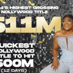 Funke Akindele’s ‘Everybody Loves Jenifa’ Shatters Nollywood Records With ₦511m In 12 Days