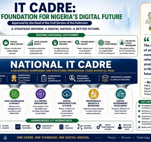 IT Cadre Harmonisation: A Defining Moment for Nigeria’s Digital Future