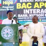 2027: Mistakes of 2023 Won’t Be Repeated in FCT, Wike Vows